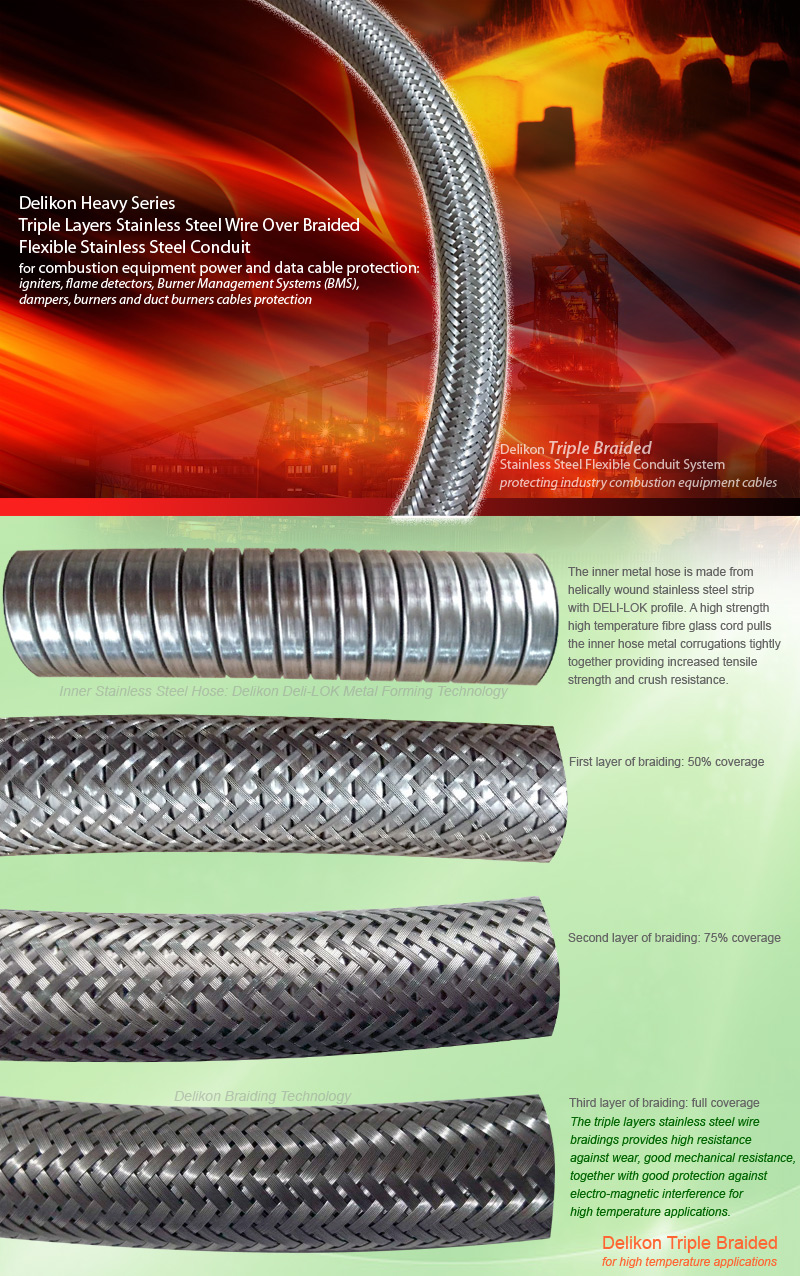 [CN] Delikon over Braided Flexible Stainless Steel Conduit for combustion equipment power and data cable protection 